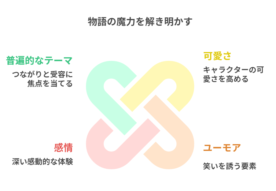 黒岩メダカに私の可愛いが通じない