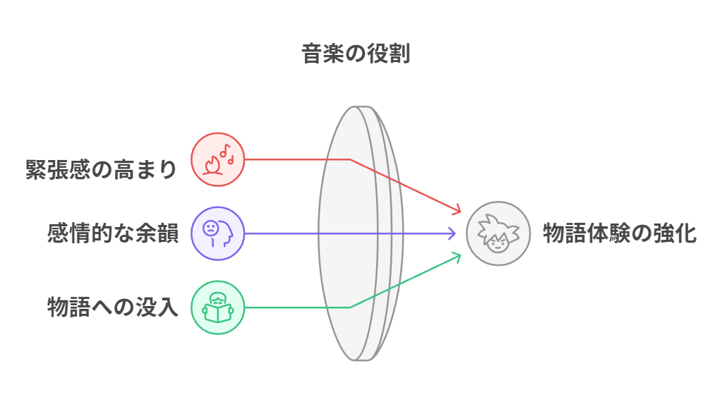 もめんたりー・リリィ