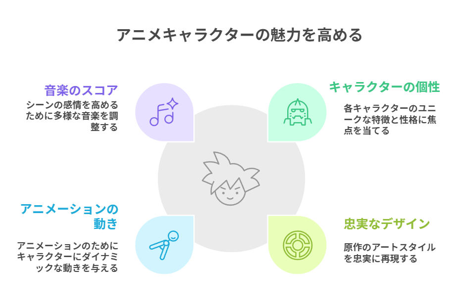 黒岩メダカに私の可愛いが通じない