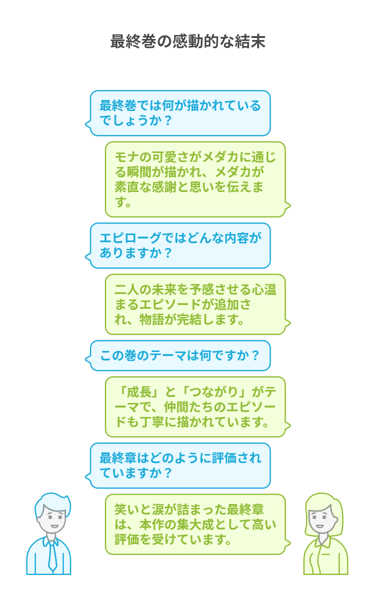 黒岩メダカに私の可愛いが通じない