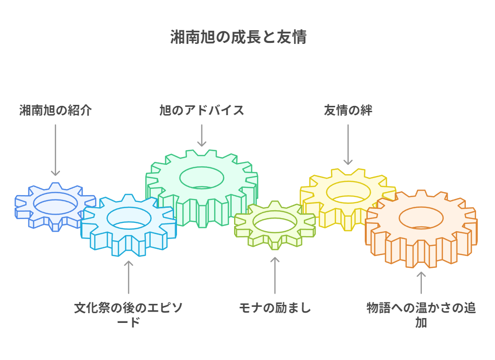 黒岩メダカに私の可愛いが通じない