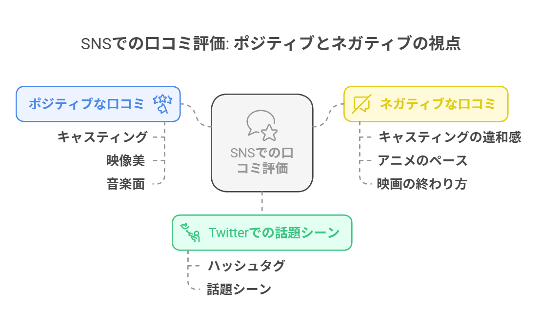 ハニーレモンソーダ