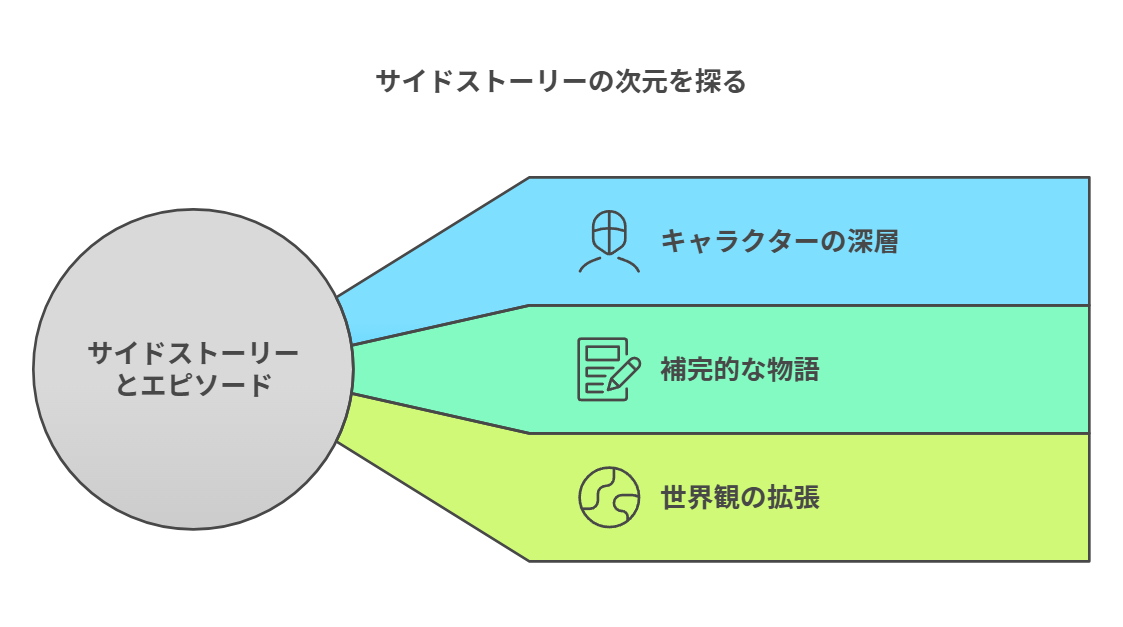 ハニーレモンソーダ