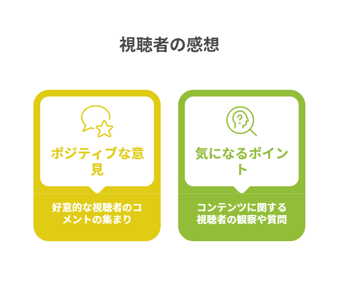 薬屋のひとりごと 第2期 　　 主題歌 エンディングテーマ